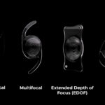 types of cataract lens
